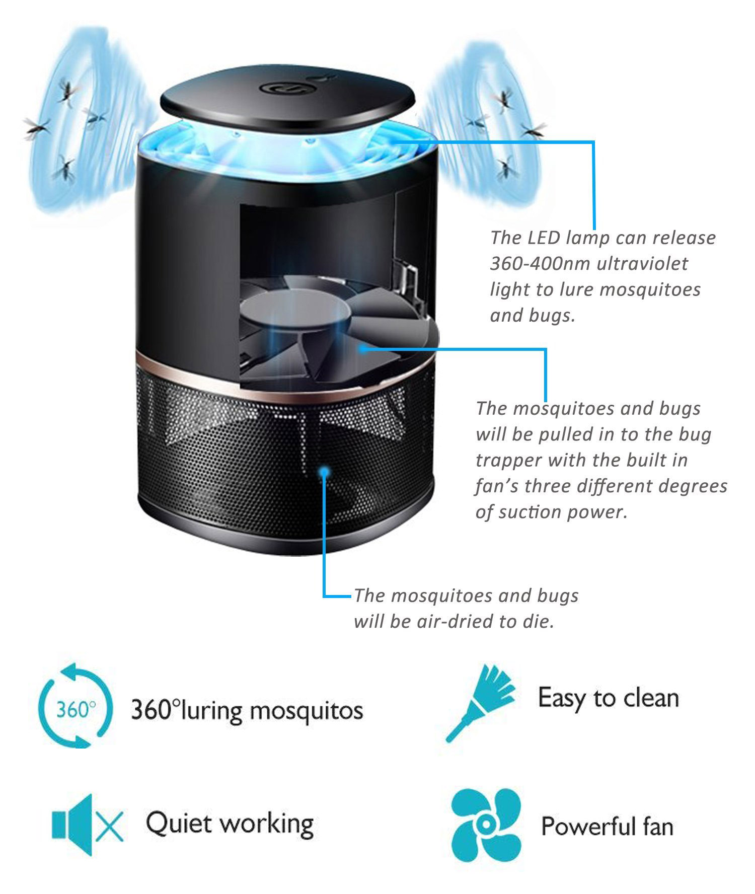 Mosquitron Online