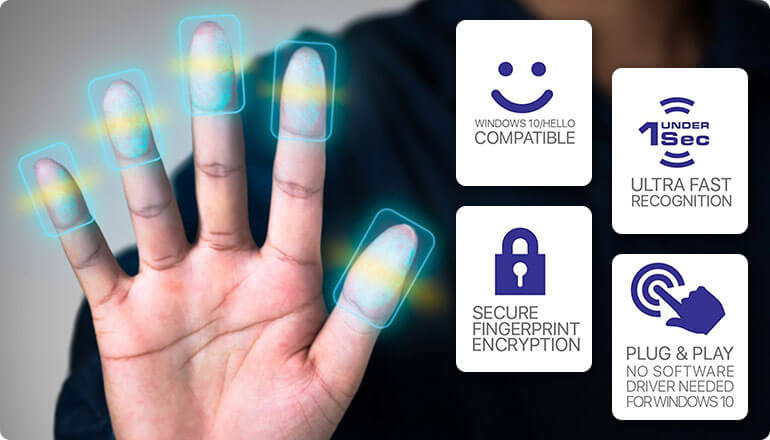 NanoSecure - Reviews & Buyer's guide 3 NanoSecure - Reviews & Buyer's guide 3