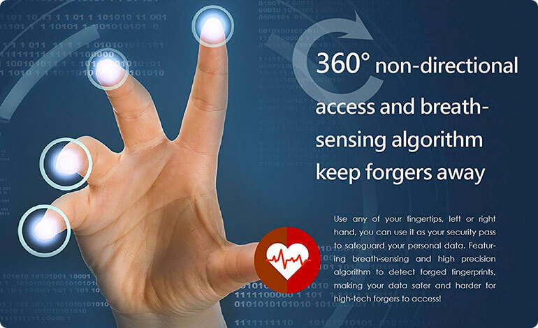 NanoSecure - Reviews & Buyer's guide 4 NanoSecure - Reviews & Buyer's guide 4
