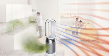 Best Hepa Air Purifiers