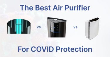 best Air Purifiers